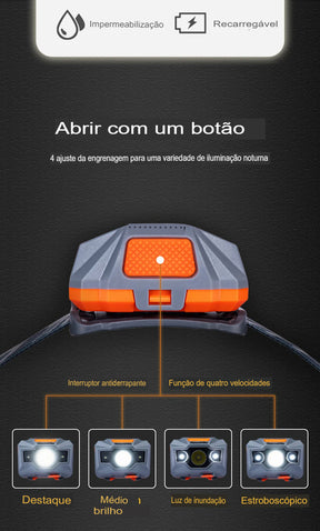 Lanterna de Cabeça Para Camping - LED Impermeável e Recarregável USB